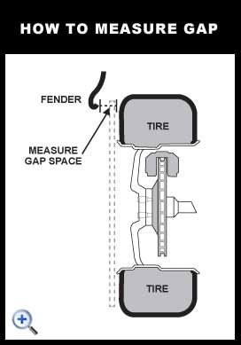 custom adapters